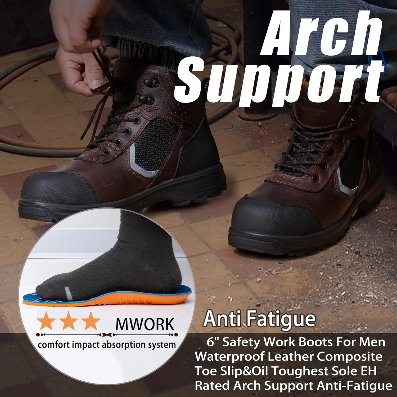 6" Work Boots For Men Leather ASTM F2413-18 Composite Safety Toe EH Rated Arch Support Anti Fatigue