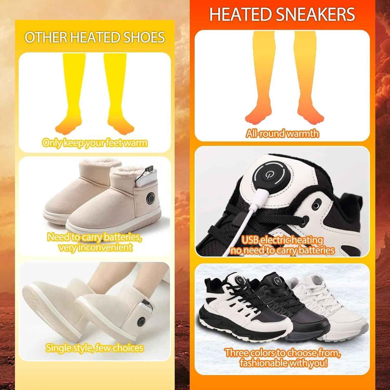 Electric Heated Shoes for Women Men - Rechargeable Heated Sneakers with 3 Heating Levels Feet Warmers Non Slip Waterproof Heated Sports Shoes for Outdoor Work Sports Hiking