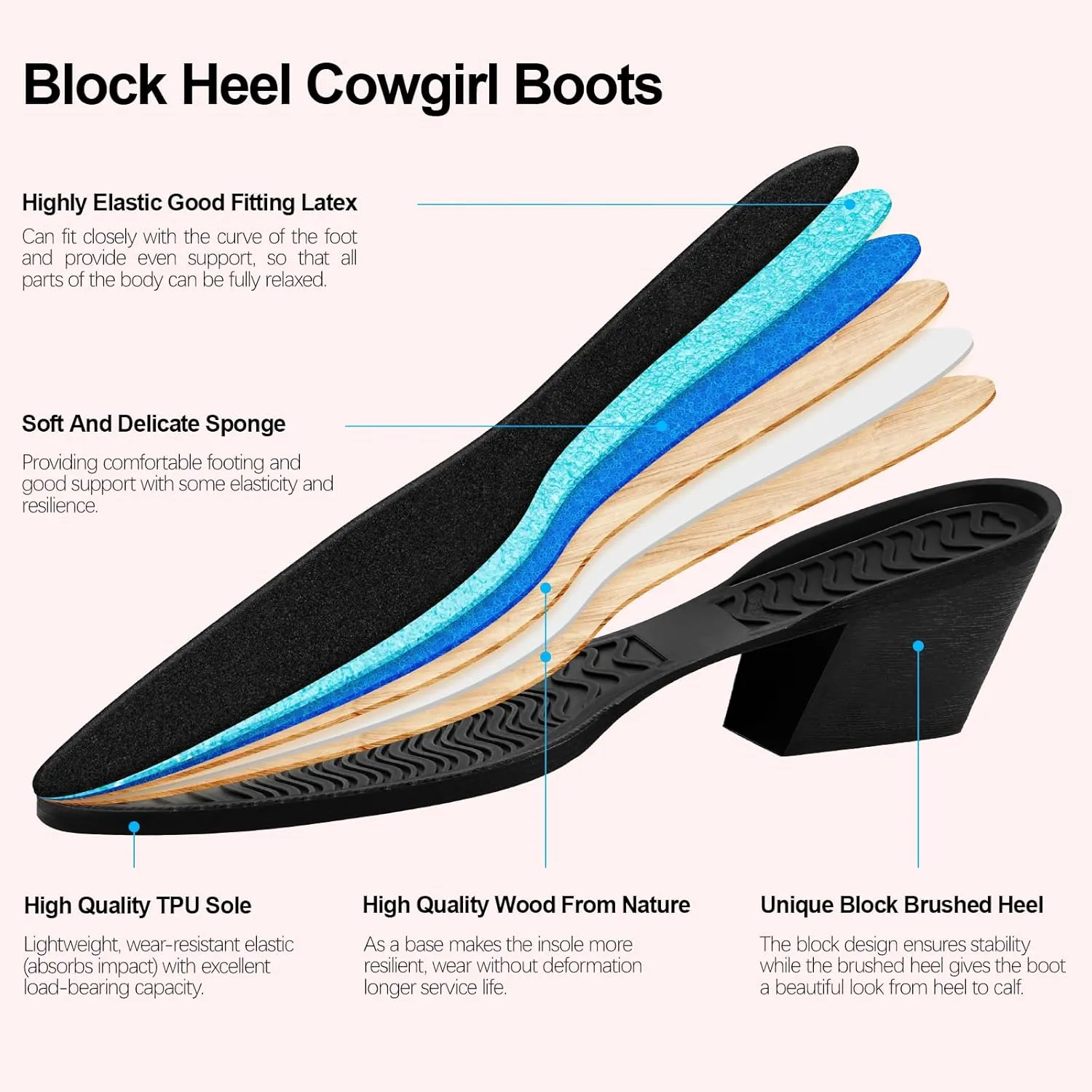 Embroidered Cowgirl Boots Women's Wide Calf Pointed Toe Cowboy Boots With Side Half Zip Mid Calf Block Heel Western Boots Lady Retro Country Boots Size 7-10