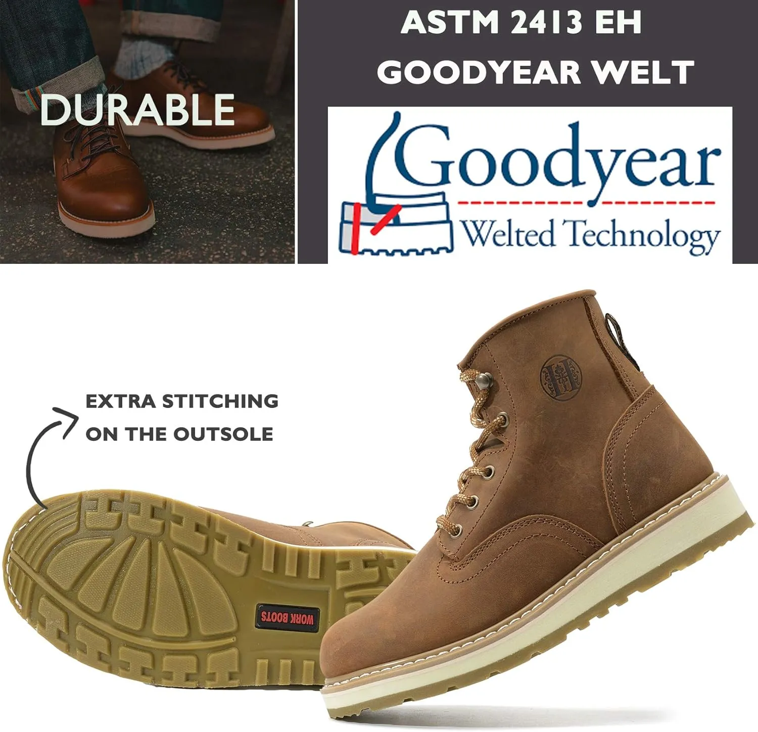 HANDPOINT Work Boots for Men - 6 Inch Soft Toe Boot, Non-Slip Anti-Fatigue Wedge Sole Shoes, Water Resistant EH Safety Boots