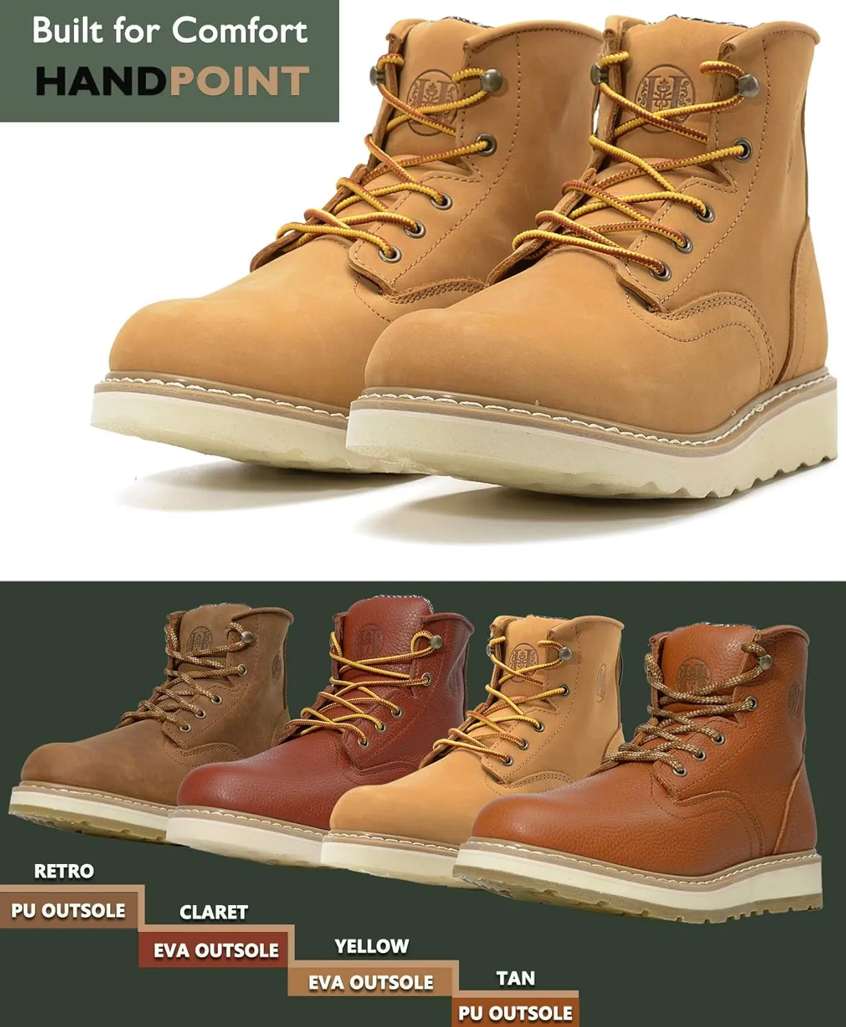 HANDPOINT Work Boots for Men - 6 Inch Soft Toe Boot, Non-Slip Anti-Fatigue Wedge Sole Shoes, Water Resistant EH Safety Boots