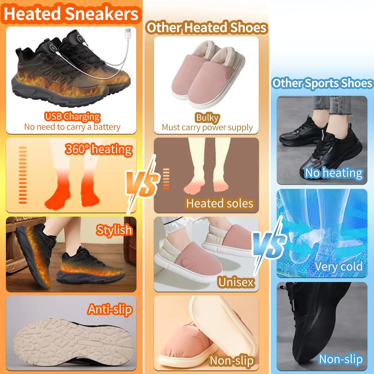 Heated Sneakers for Women and Men, Rechargeable Heating Shoes Foot Warmers with 3 Temperature Settings, Winter Outdoor Heated Sports Shoes