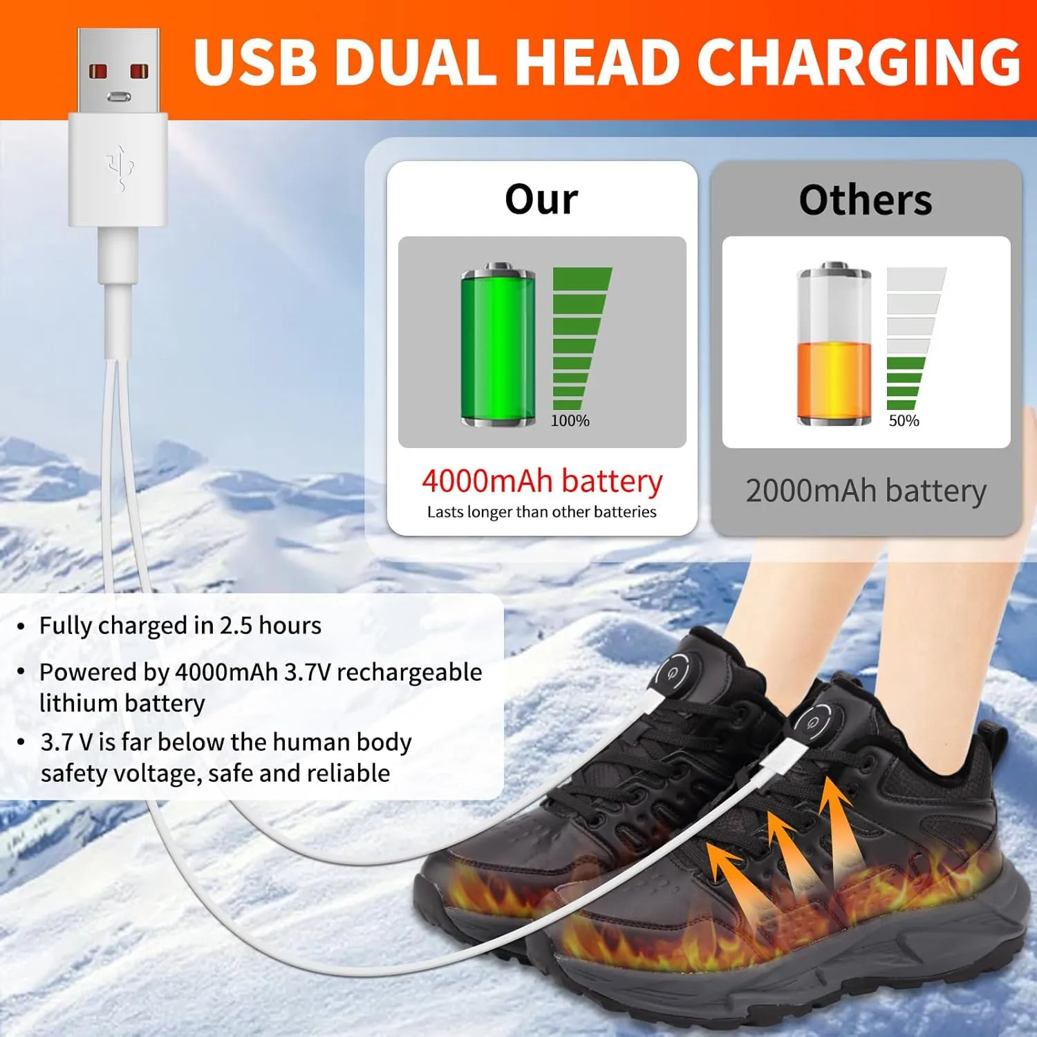 Heated Sneakers for Women and Men, Rechargeable Heating Shoes Foot Warmers with 3 Temperature Settings, Winter Outdoor Heated Sports Shoes