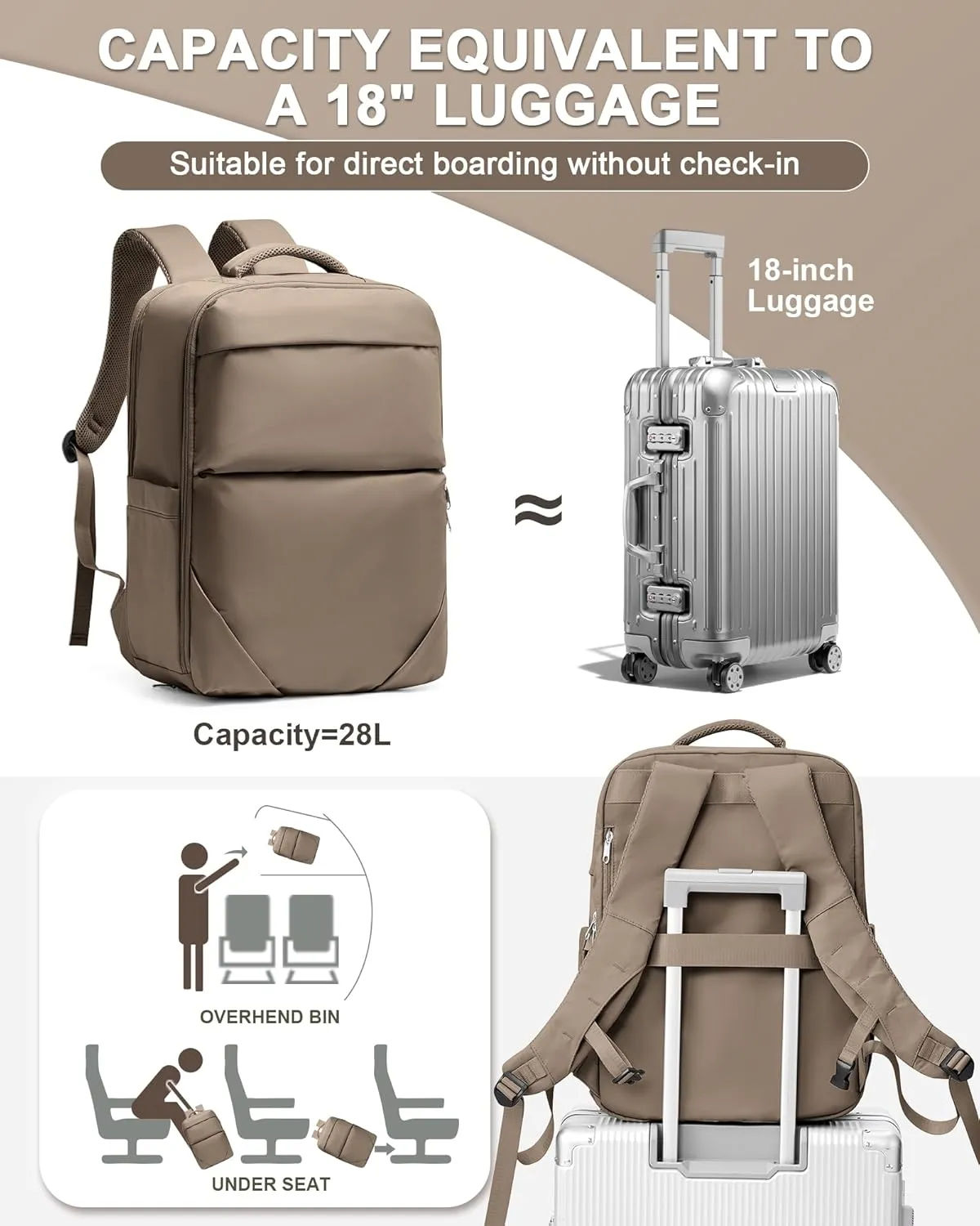 Large Travel Backpack Carry On Flight Approved Carry On Backpack For Women Airplanes Backpack For Travel Backpacks