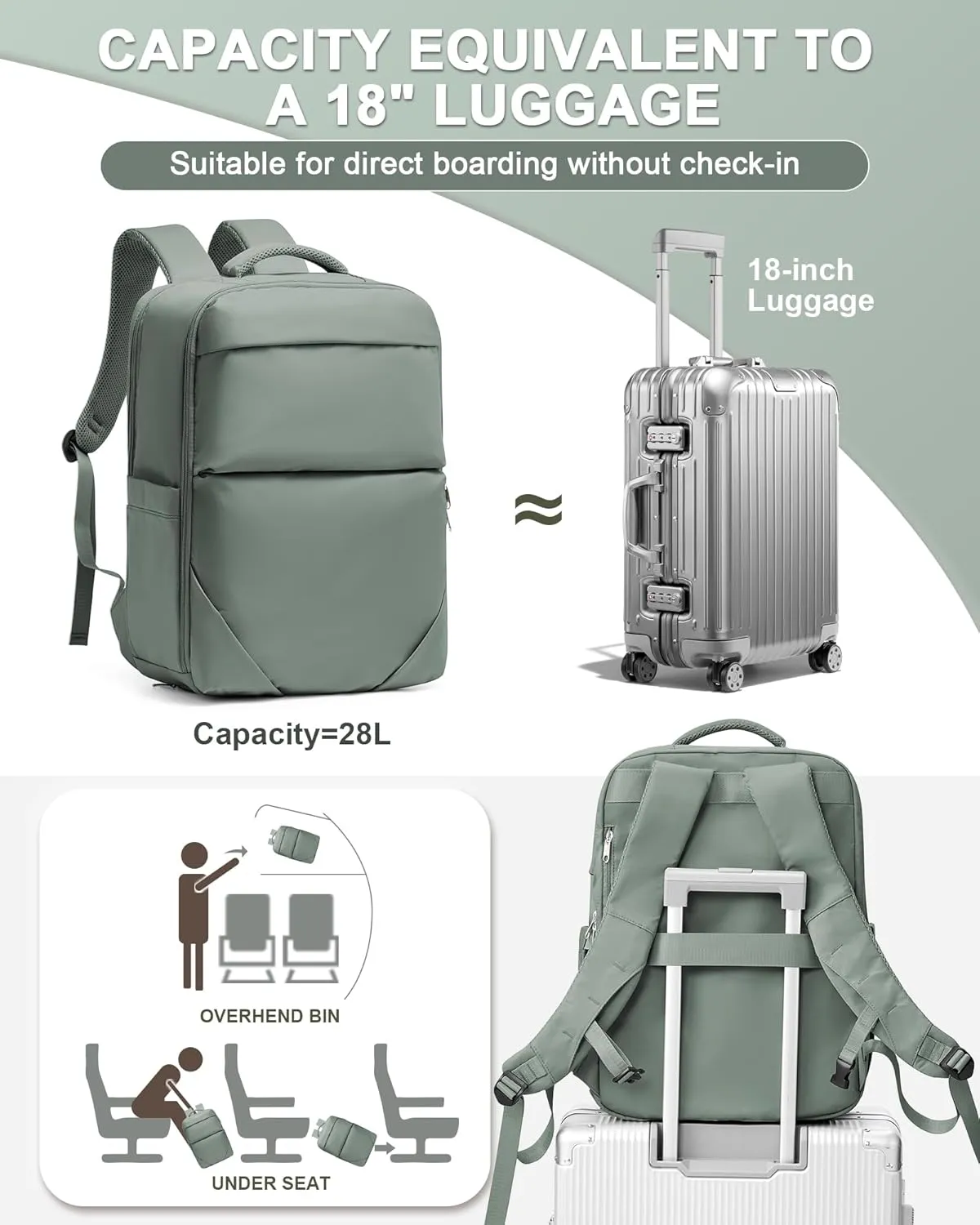 Large Travel Backpack Carry On Flight Approved Mochila De Viaje Carry On Backpack For Women Men Airplanes Backpack For Travel Backpacks Personal Item Travel Bag Army Green