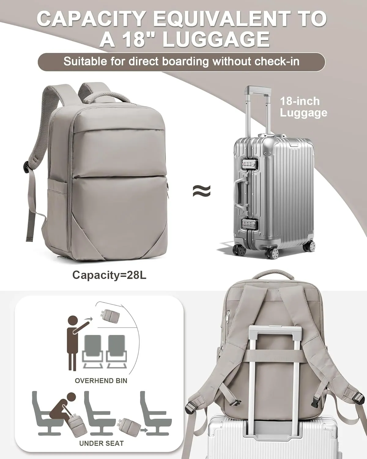 Large Travel Backpack - Carry On Flight Approved Mochila De Viaje For Women & Men - Airplane Personal Item Travel Bag - Khaki