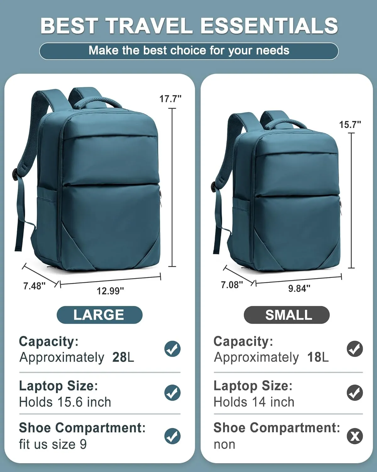 Large Travel Backpack - Carry On Flight Approved Mochila De Viaje For Women & Men - Airplane Personal Item Travel Bag - Peacock Blue