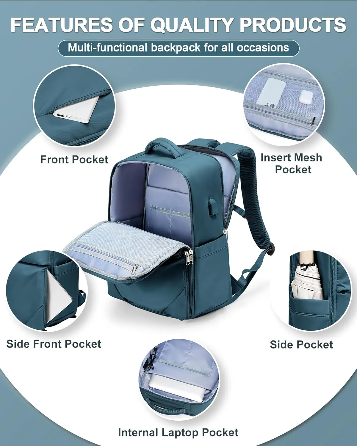 Large Travel Backpack - Carry On Flight Approved Mochila De Viaje For Women & Men - Airplane Personal Item Travel Bag - Peacock Blue