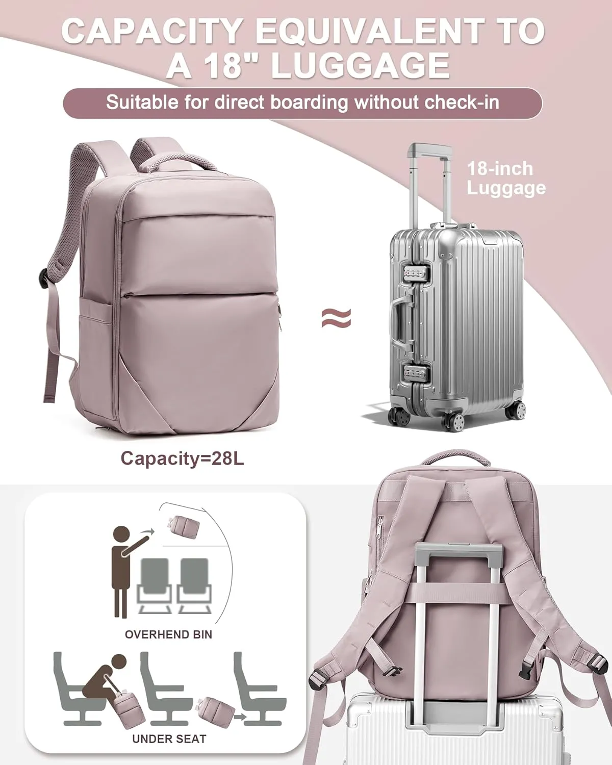 Large Travel Backpack - Carry On Flight Approved Mochila De Viaje For Women & Men - Airplane Personal Item Travel Bag - Pink & Purple