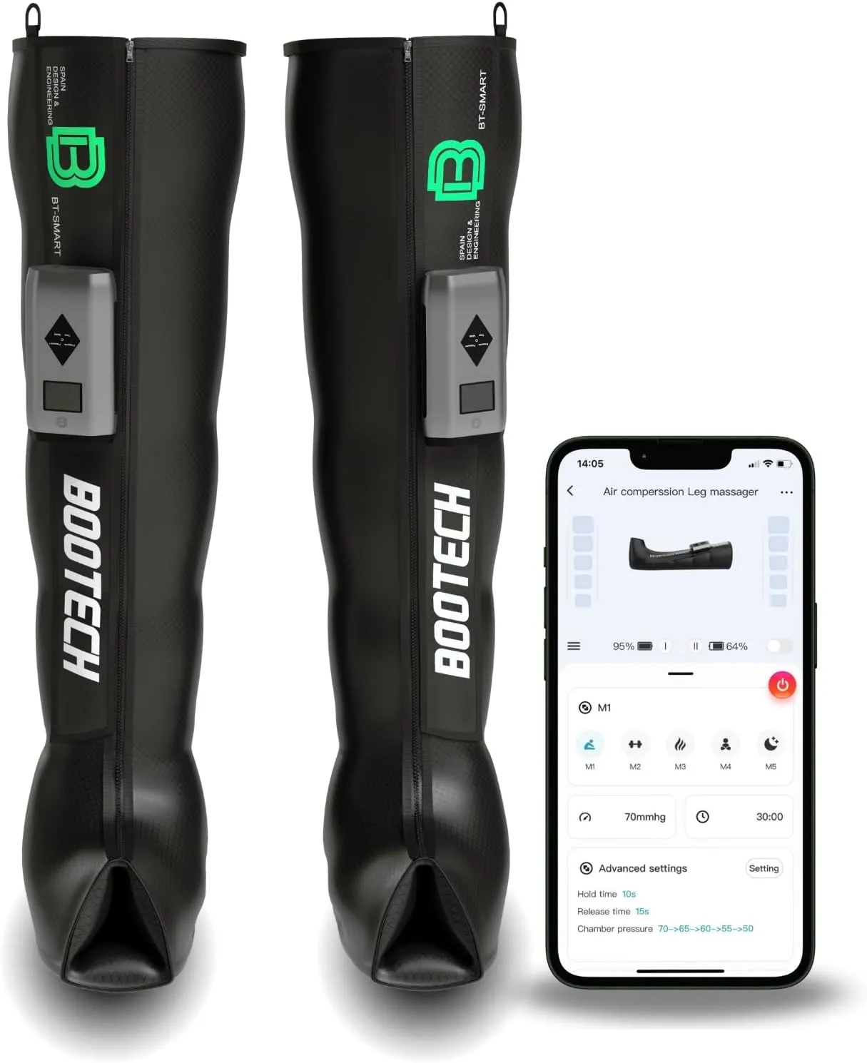 Leg Compression Recovery Boots for Circulation, Cordless Air Compression Therapy System Rechargeable Massage with 5 Modes, 5 Air Chambers, 4H Battery Life with Automatic Deflation Technology