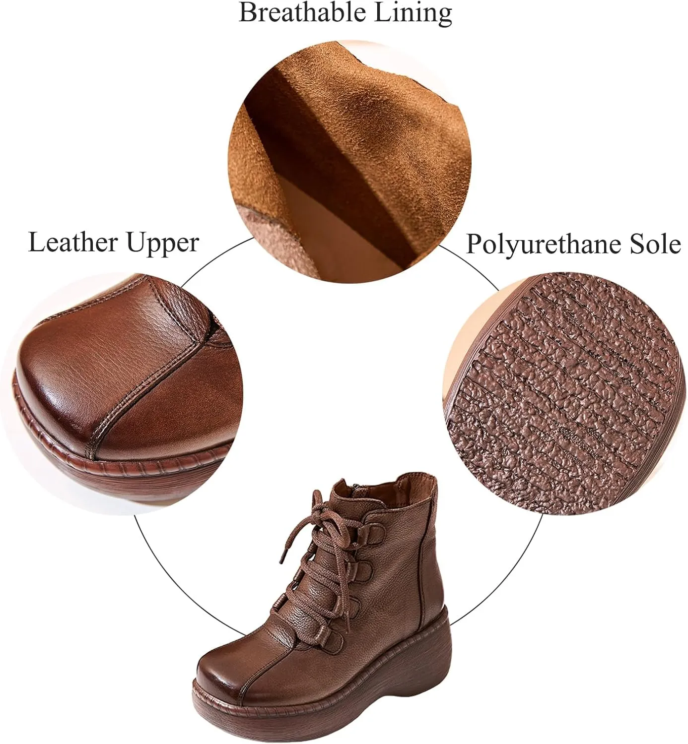 Lossarye Platform Lace-Up Leather Ankle Boots for Women Retro Round Toe Side Zipper Heightening Booties Fashion Chunky Heel Combat Boots