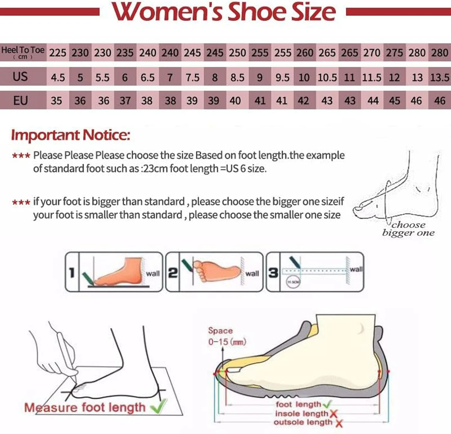 Lymphvity Women'S Summer Mesh Breathable Sports Sandals, Knitting Lightweight Hollow Out Slip On Orthopedic Slide Solid Color Open Toe Walking Sandals
