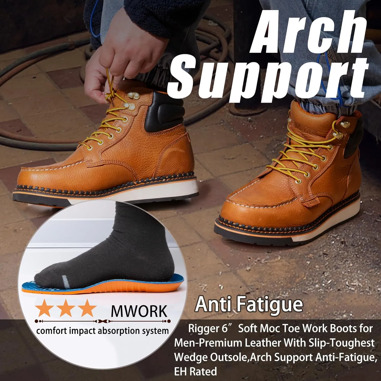 Men's 6 Inch Soft Moc Toe Work Boot, Premium Full-Grain Leather, Abrasion & Oil & Slip Toughest Wedge Sole, EH Rated, Arch Support Anti Fatigue