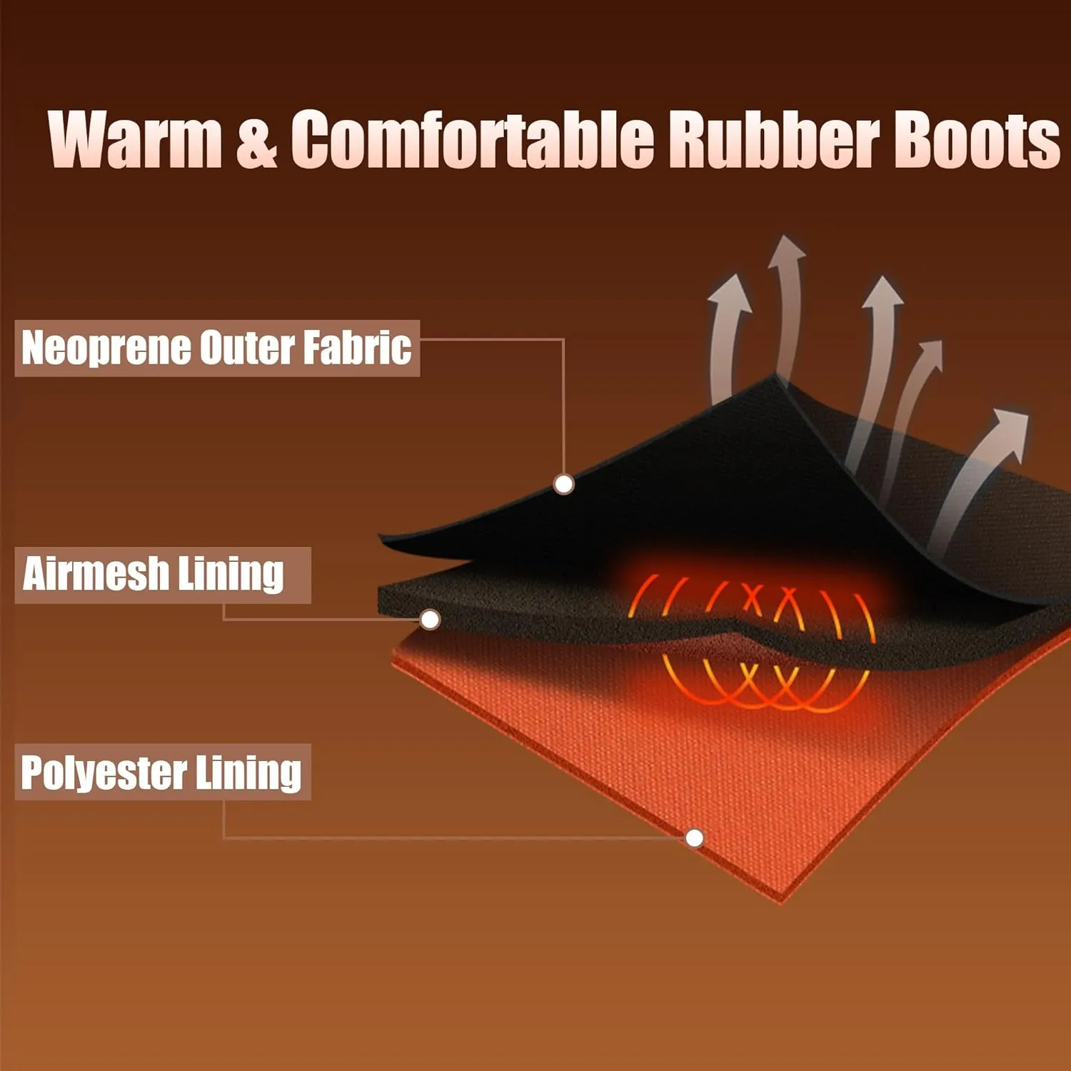 Men's Rain Boots Waterproof Garden Shoes, Ankle Rubber Work Boots, Camp Outdoor Snow Mud Boots for Farming, Hunting, Lawn Work, Size 7-14