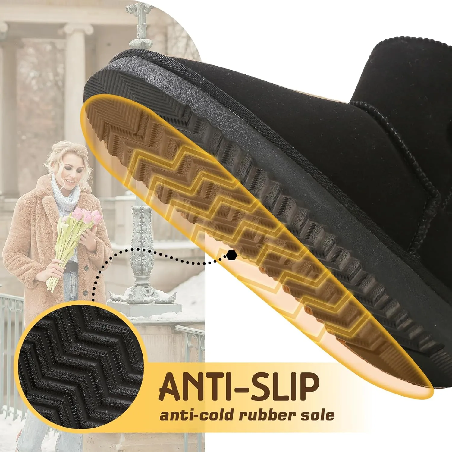 Mini Platform Boots for Women, Winter Ankle Snow Boots Suede Water Resistant Anti-Slip Leather Fur Fleece Lined Boots, Comfortable Memory Foam Button Decoration Slip On Snow Short Shoes Slippers