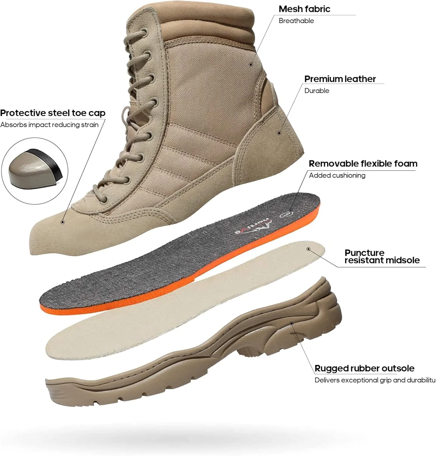 NORTIV 8 Steel Toe Boots for Men Safety Industrial & Construction Military Work Boots Slip Resistant ASTM F2413-18, TROOPER-STL