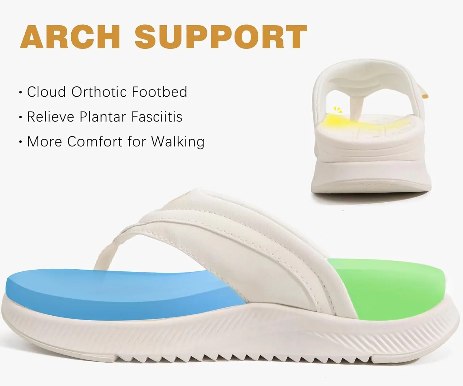ONCAI Women's Orthotic Cushion Flip Flops Recovery Walking Sandals for Women with Arch Support Summer Comfortable Slip On Flip Flops for Womans Size 6-12