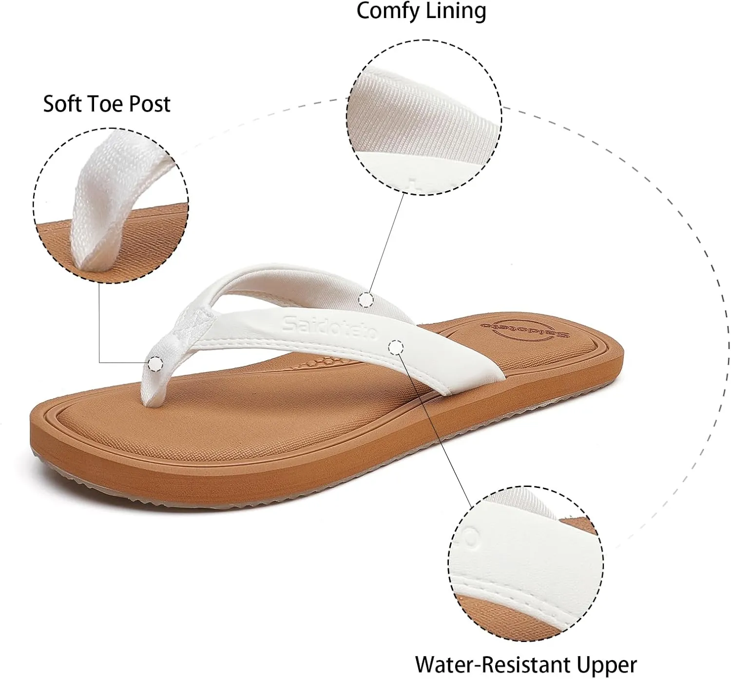Saidoteto Women's Yoga Mat Flip Flops - Comfortable Lightweight Slip-On Sandals with Soft Thong Strap, Arch Support, and Quick-Drying, Water-Friendly Design for Summer & Beach