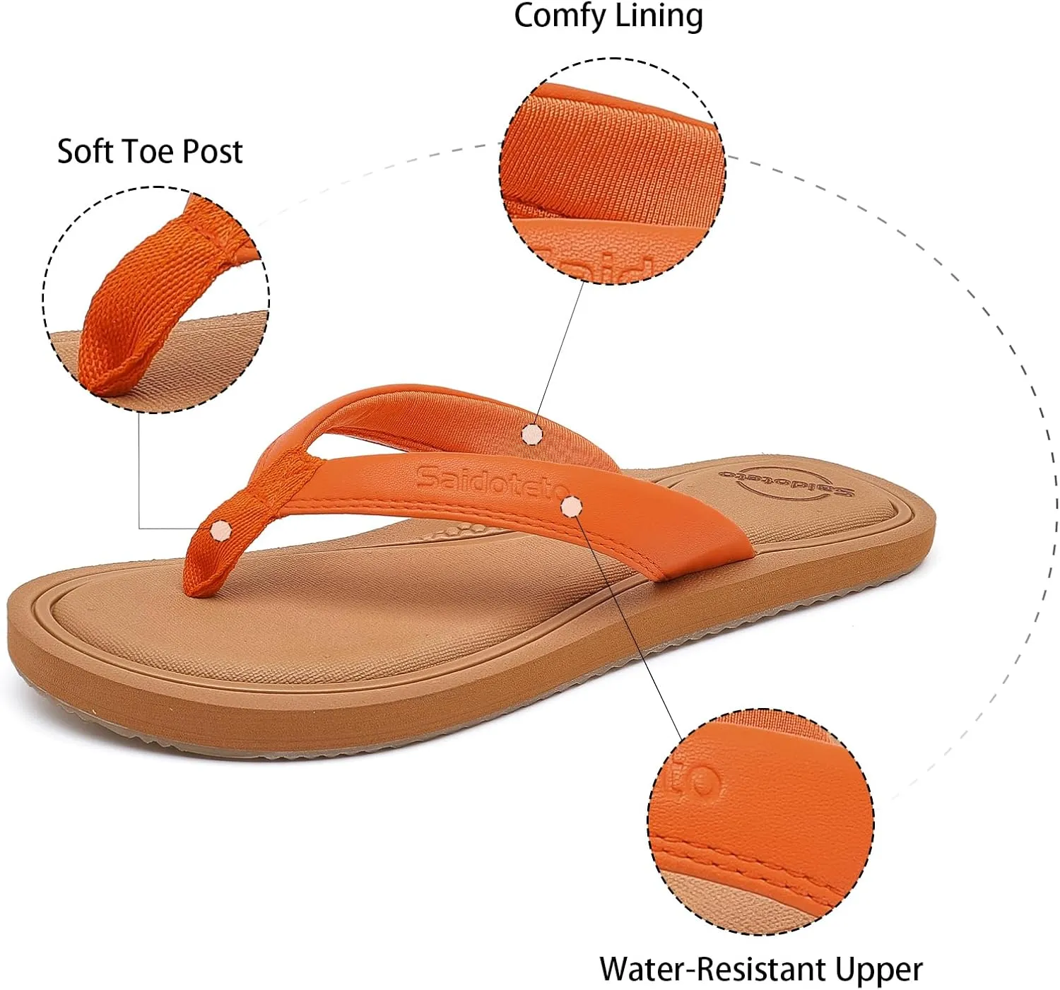 Saidoteto Women's Yoga Mat Flip Flops - Comfortable Lightweight Slip-On Sandals with Soft Thong Strap, Arch Support, and Quick-Drying, Water-Friendly Design for Summer & Beach