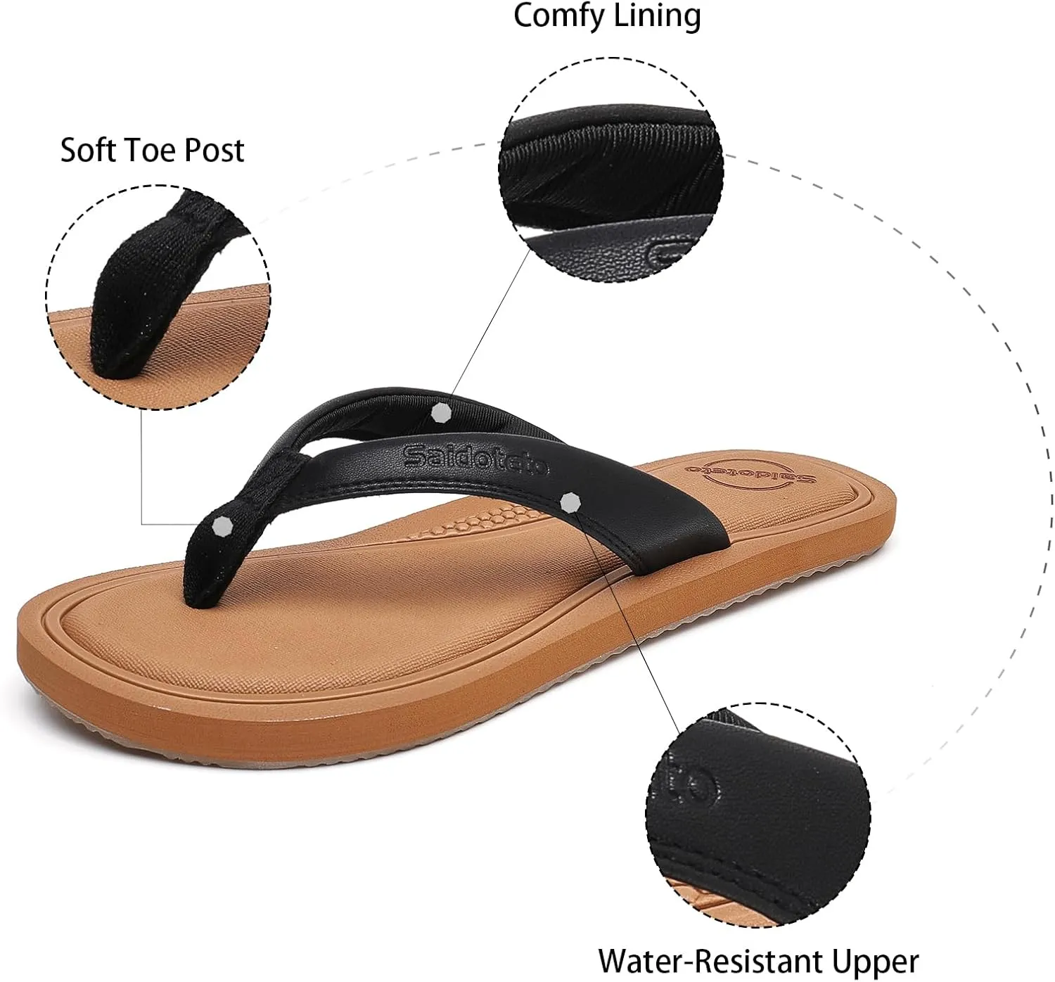 Saidoteto Women's Yoga Mat Flip Flops - Comfortable Lightweight Slip-On Sandals with Soft Thong Strap, Arch Support, and Quick-Drying, Water-Friendly Design for Summer & Beach