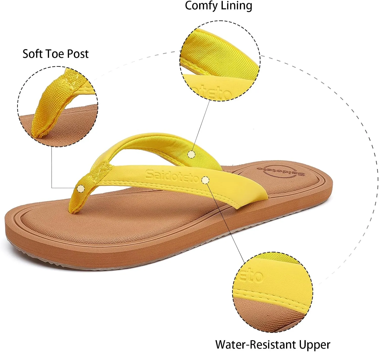Saidoteto Women's Yoga Mat Flip Flops - Comfortable Lightweight Slip-On Sandals with Soft Thong Strap, Arch Support, and Quick-Drying, Water-Friendly Design for Summer & Beach