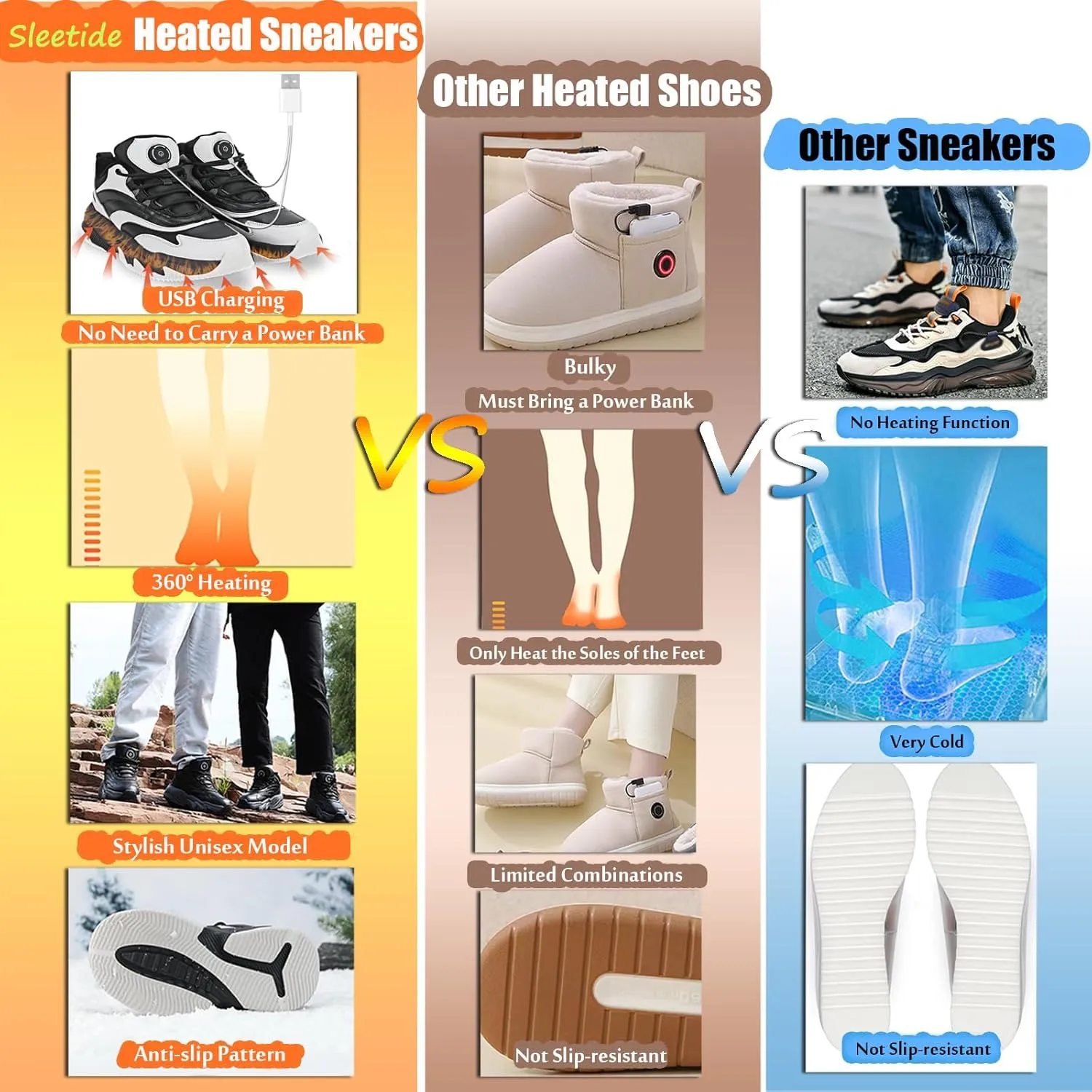 Sneakers Heated Electric, Heated Shoes Foot Warmer Rechargeable for Men and Women, 4000mAh Battery Max 20H Heated, Washable Winter Heated Snow Boots Warm