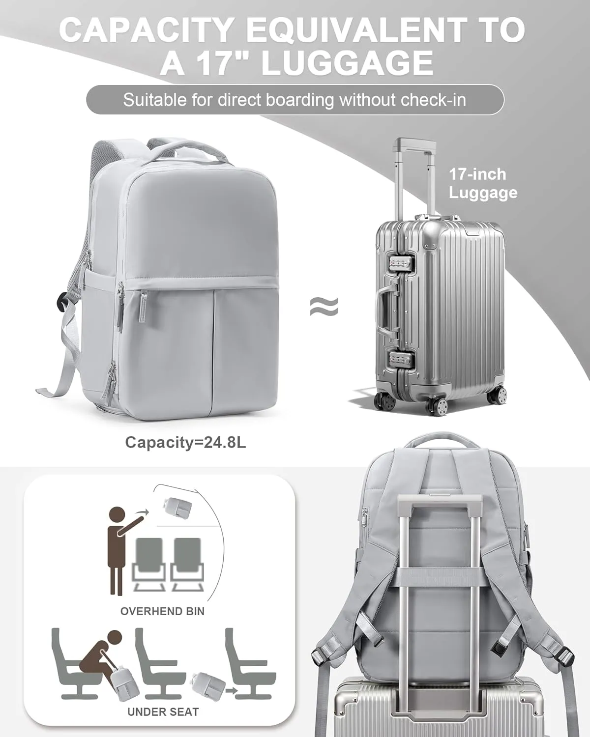 Travel Backpack Carry On Flight Approved Womens Backpack For Travel Essentials Mochila De Viaje Carry On Backpack For Women Men Airplanes Traveling Backpack Grey