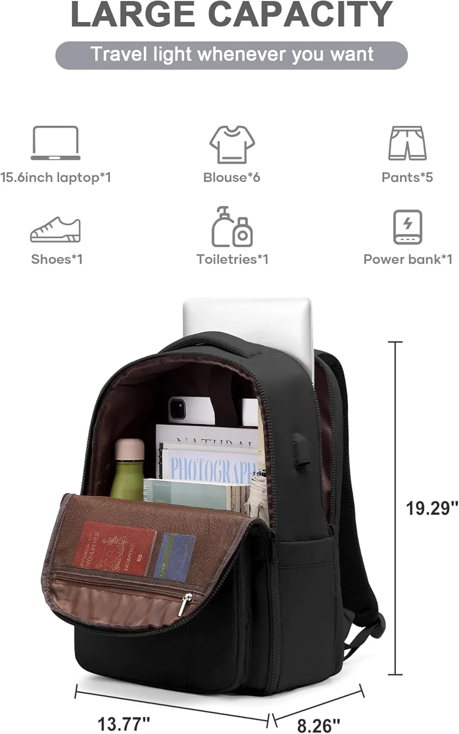 Travel Backpack For Women,Carry On Backpack Airline Approved,Laptop Work Backpacks For Men,Personal Item Travel Bag