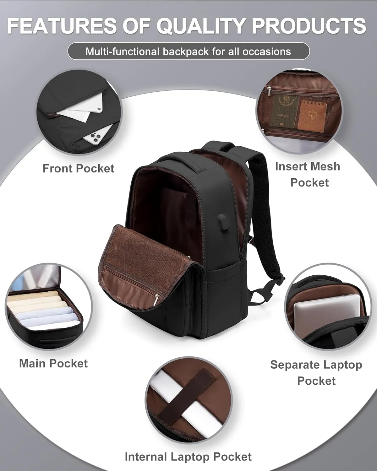 Travel Backpack For Women,Carry On Backpack Airline Approved,Laptop Work Backpacks For Men,Personal Item Travel Bag