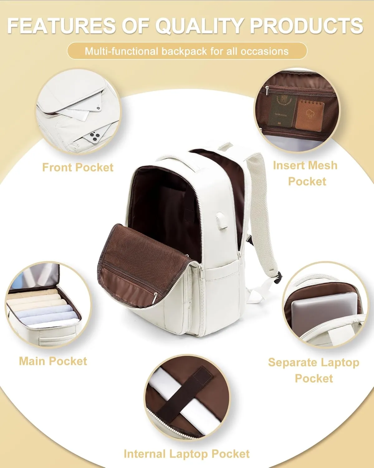 Travel Backpack For Women,Carry On Backpack Airline Approved,Laptop Work Backpacks For Men,Personal Item Travel Bag