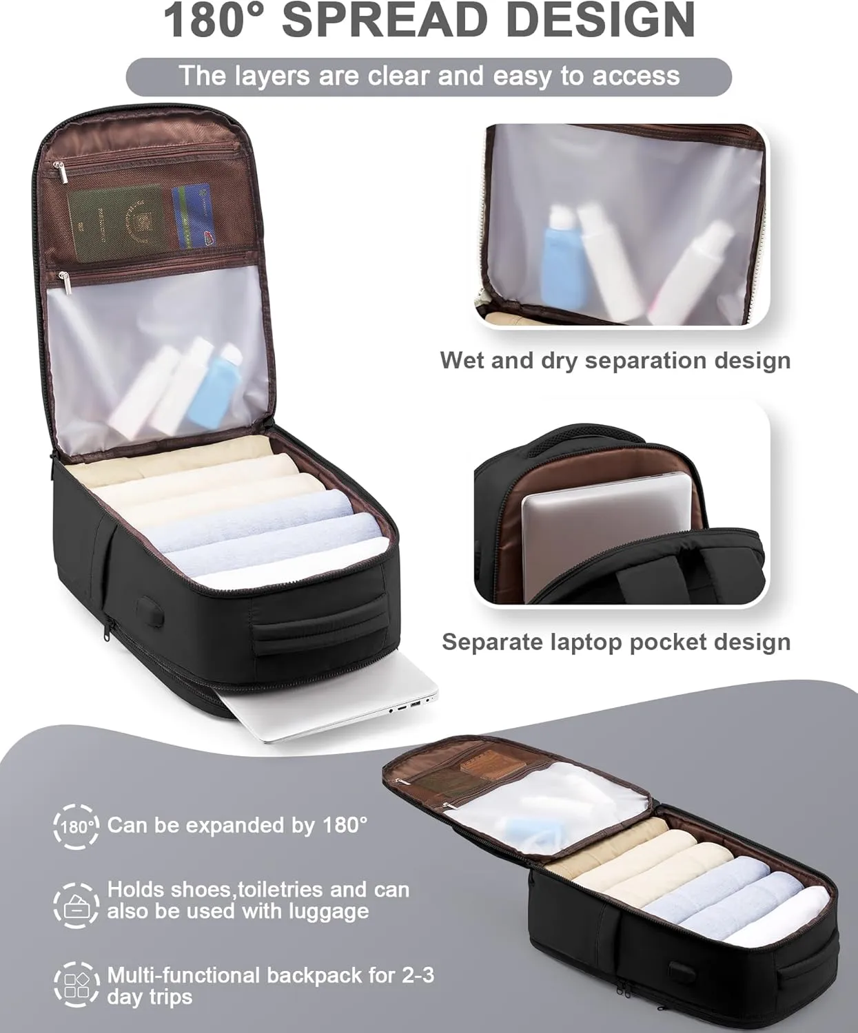 Travel Backpack For Women,Carry On Backpack Airline Approved,Laptop Work Backpacks For Men,Personal Item Travel Bag