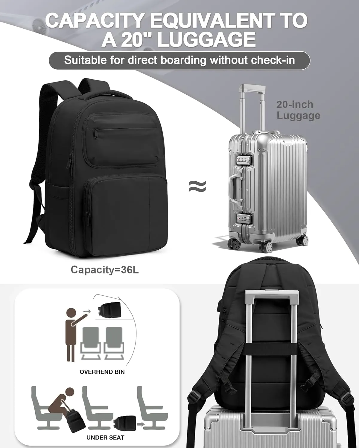Travel Backpack For Women,Carry On Backpack Airline Approved,Laptop Work Backpacks For Men,Personal Item Travel Bag