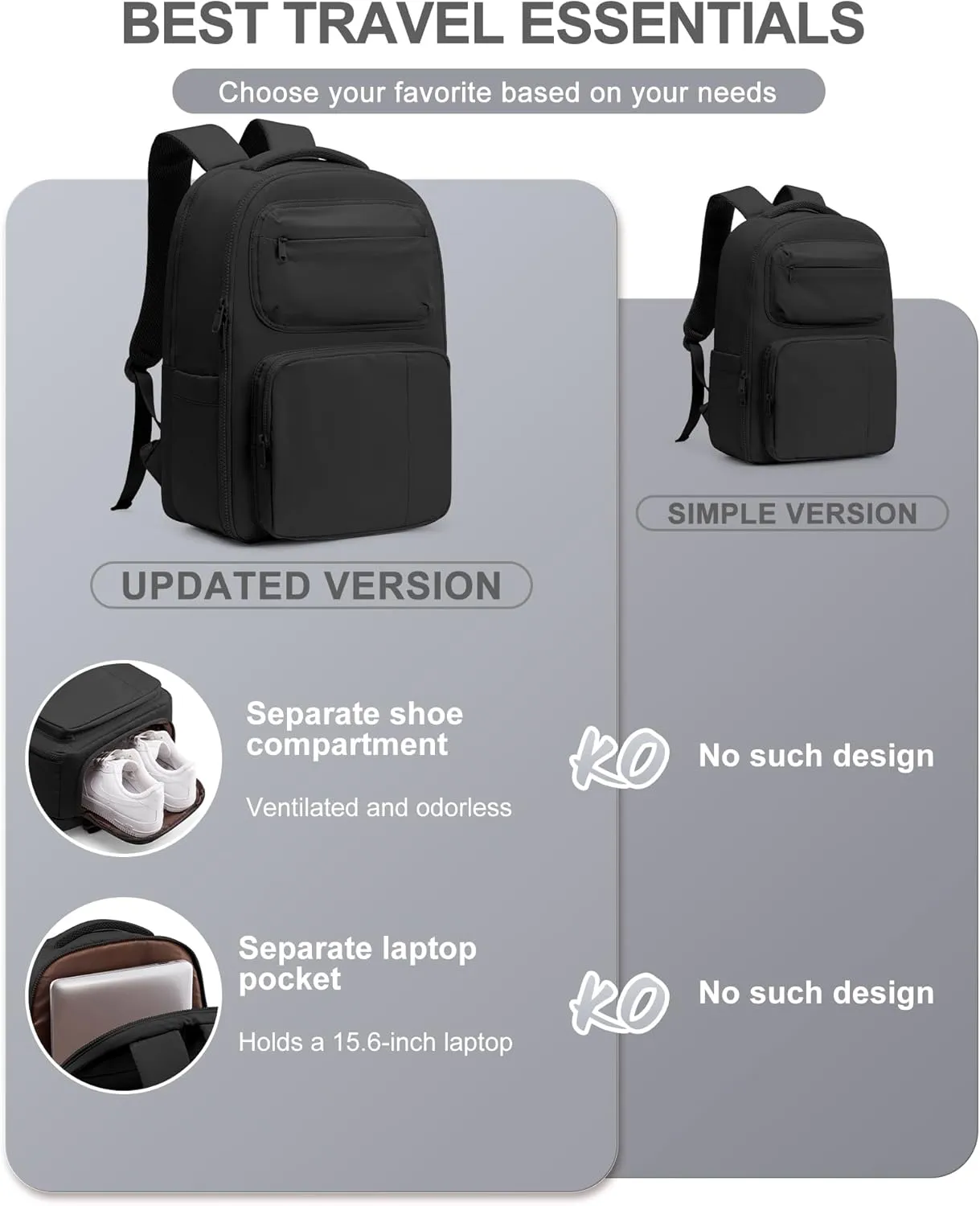 Travel Backpack For Women,Carry On Backpack Airline Approved,Laptop Work Backpacks For Men,Personal Item Travel Bag