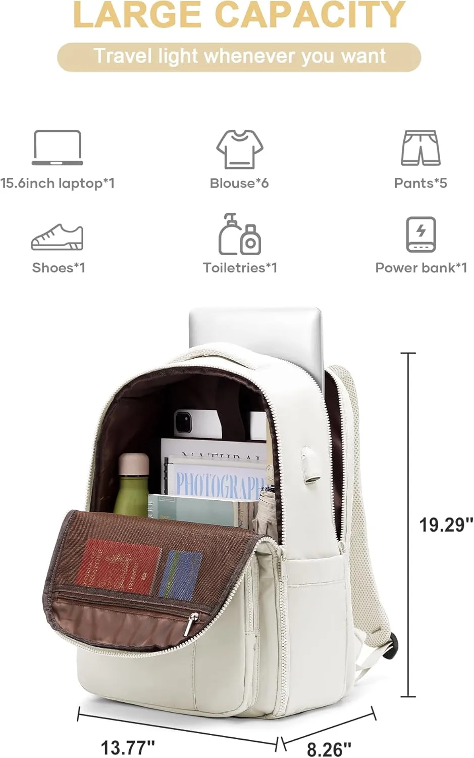 Travel Backpack For Women,Carry On Backpack Airline Approved,Laptop Work Backpacks For Men,Personal Item Travel Bag