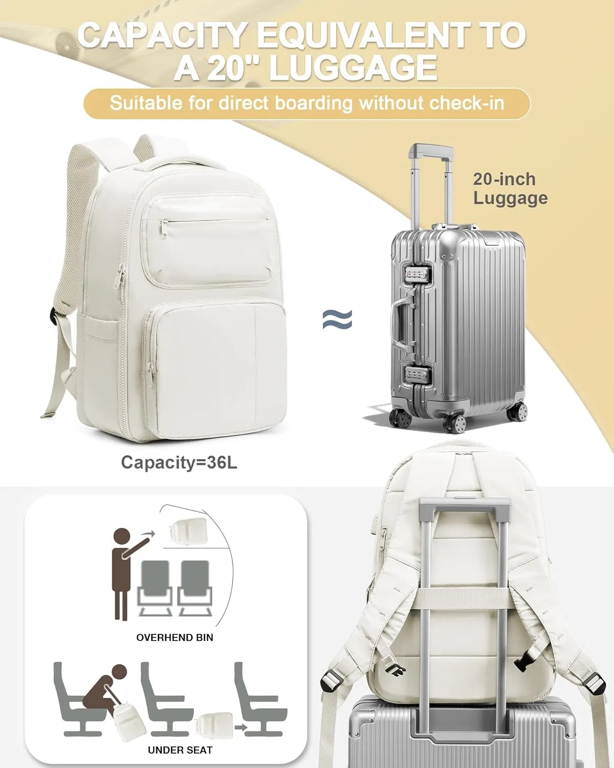 Travel Backpack For Women,Carry On Backpack Airline Approved,Laptop Work Backpacks For Men,Personal Item Travel Bag