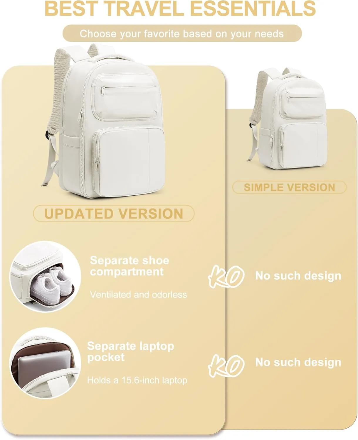 Travel Backpack For Women,Carry On Backpack Airline Approved,Laptop Work Backpacks For Men,Personal Item Travel Bag