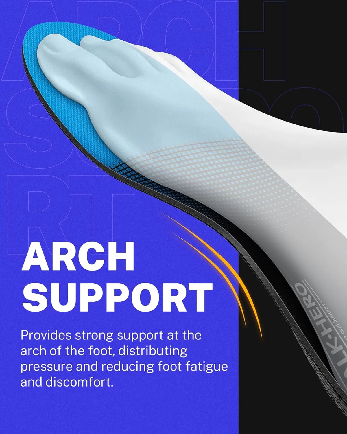 Walkhero Plantar Fasciitis Pain Relief Insoles High Arch Support Orthotic Shoes Inserts, Relieve Flat Feet and Foot Fatigue (Mens 5-5 1/2 | Womens 7-7 1/2, Blue)