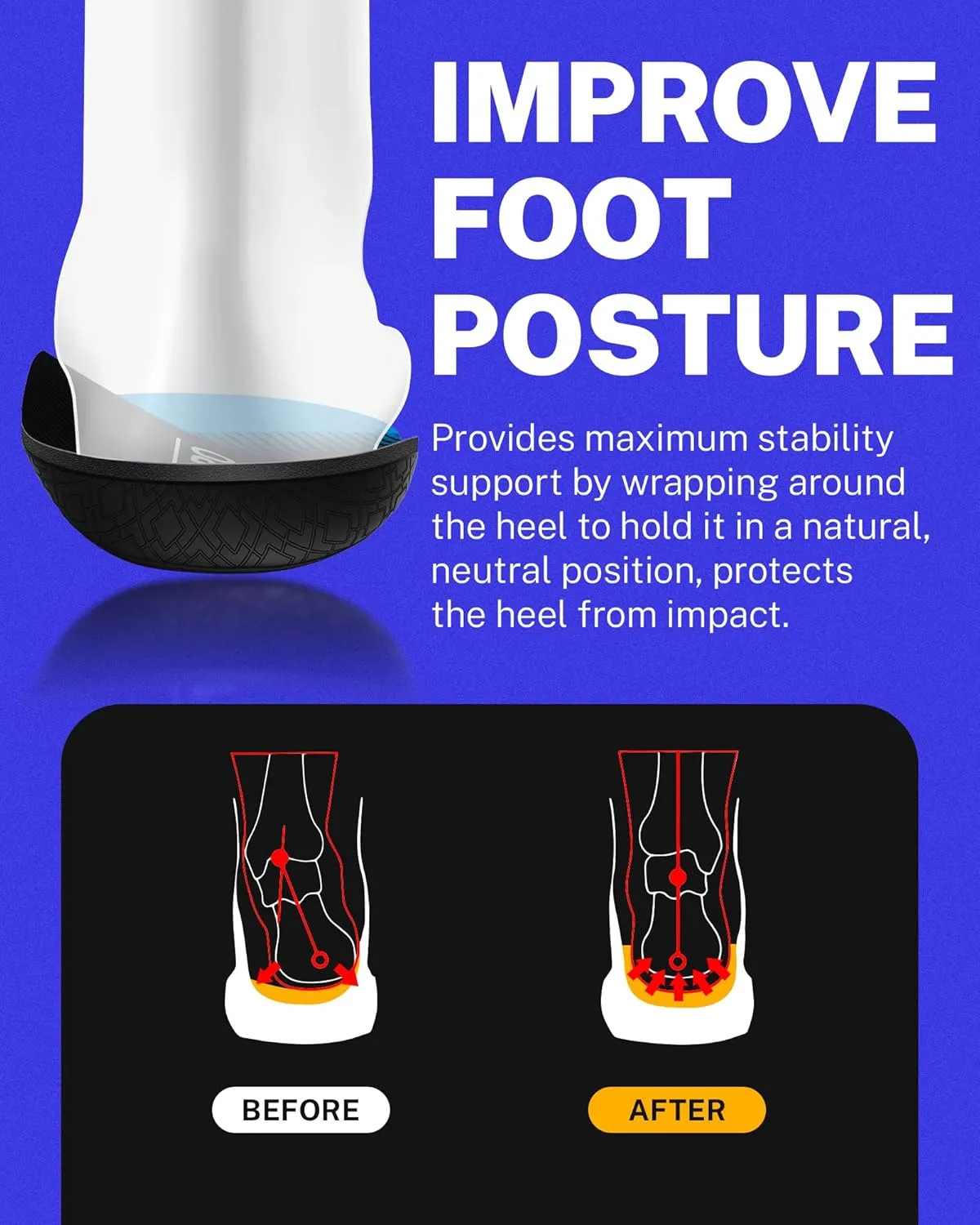 Walkhero Plantar Fasciitis Pain Relief Insoles High Arch Support Orthotic Shoes Inserts, Relieve Flat Feet and Foot Fatigue (Mens 5-5 1/2 | Womens 7-7 1/2, Blue)