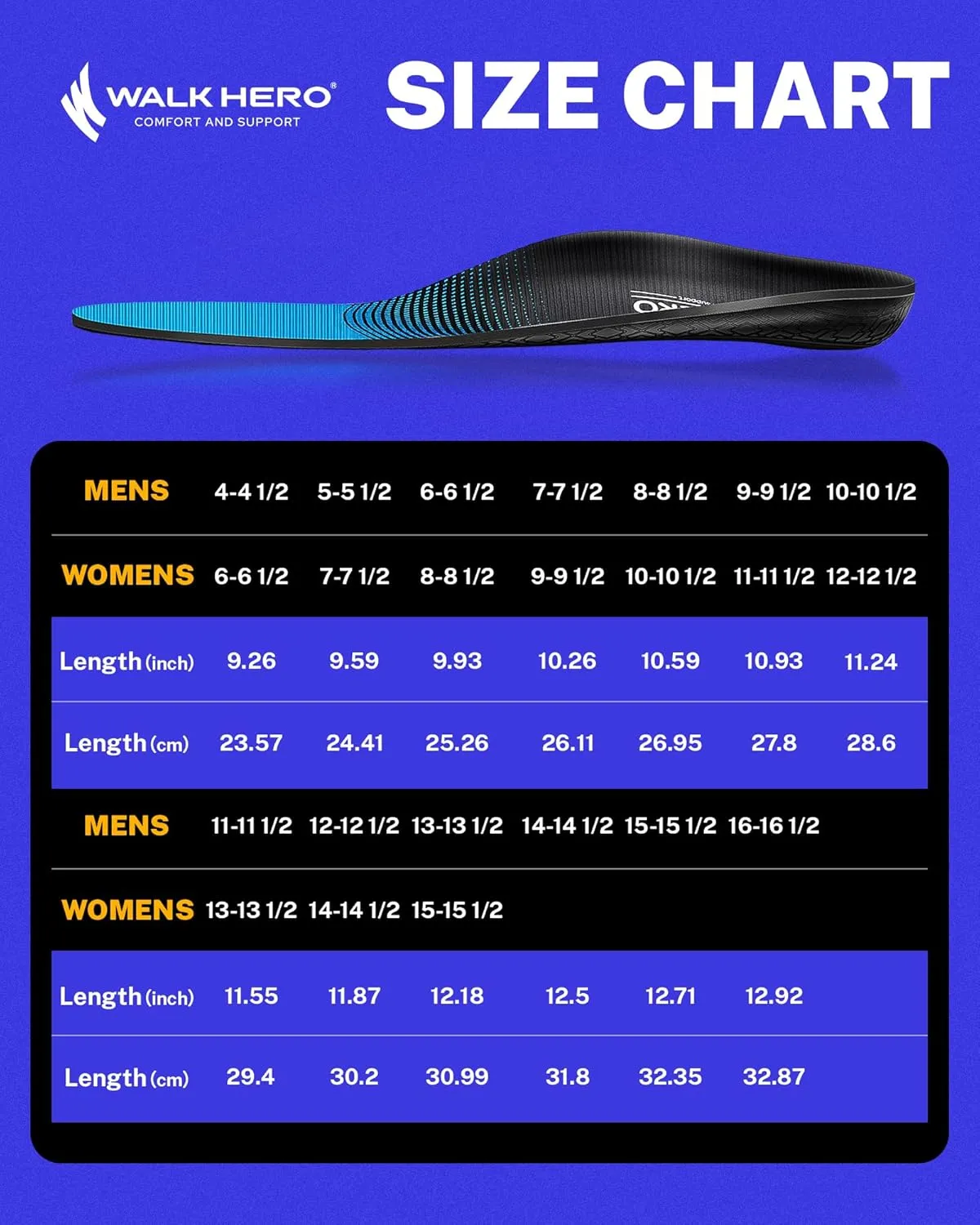 Walkhero Plantar Fasciitis Pain Relief Insoles High Arch Support Orthotic Shoes Inserts, Relieve Flat Feet and Foot Fatigue (Mens 5-5 1/2 | Womens 7-7 1/2, Blue)