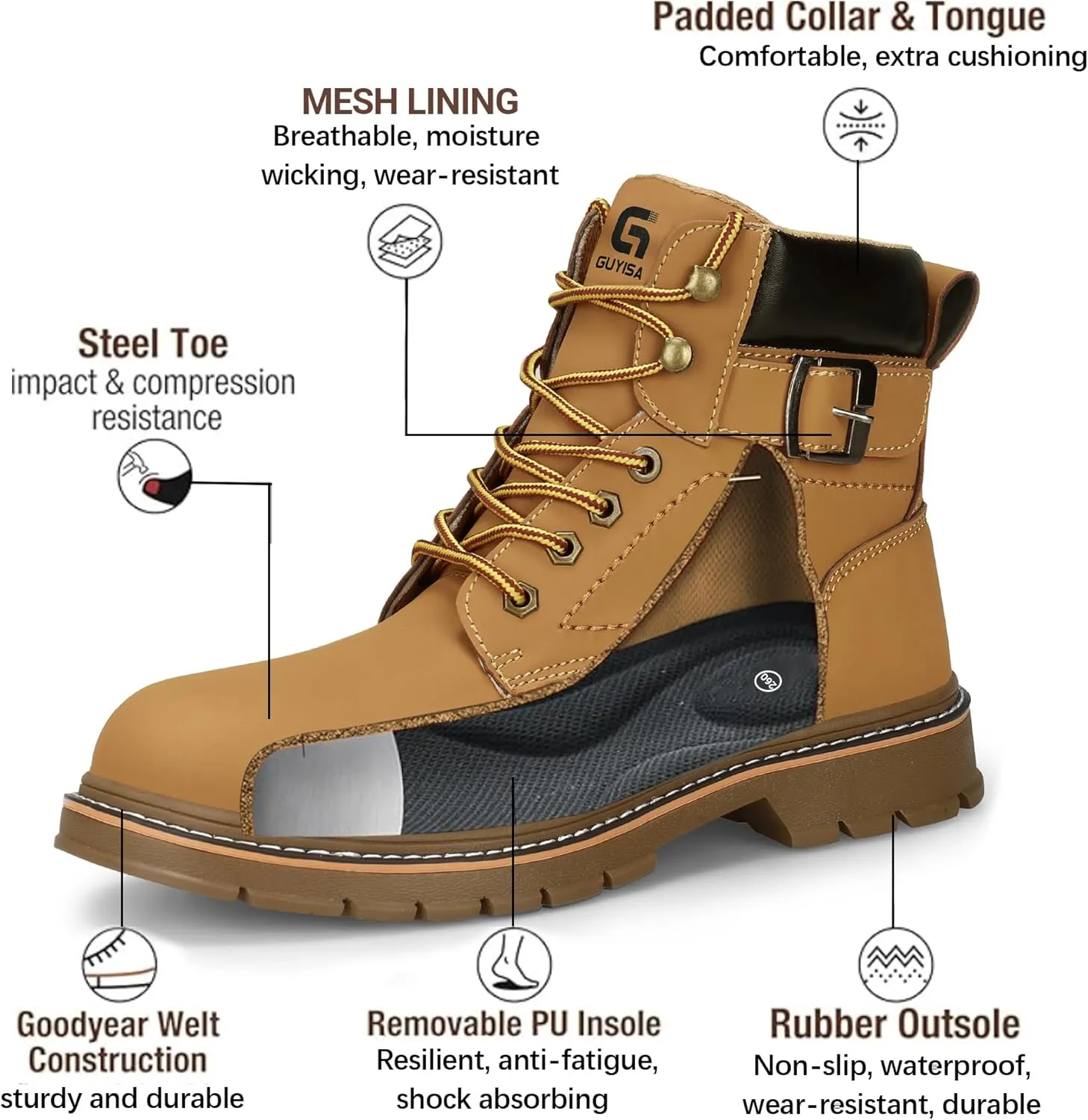 Waterproof Steel Toe Work Boots for Men Safety Non Slip Stylish Boots Industrial & Construction Boots