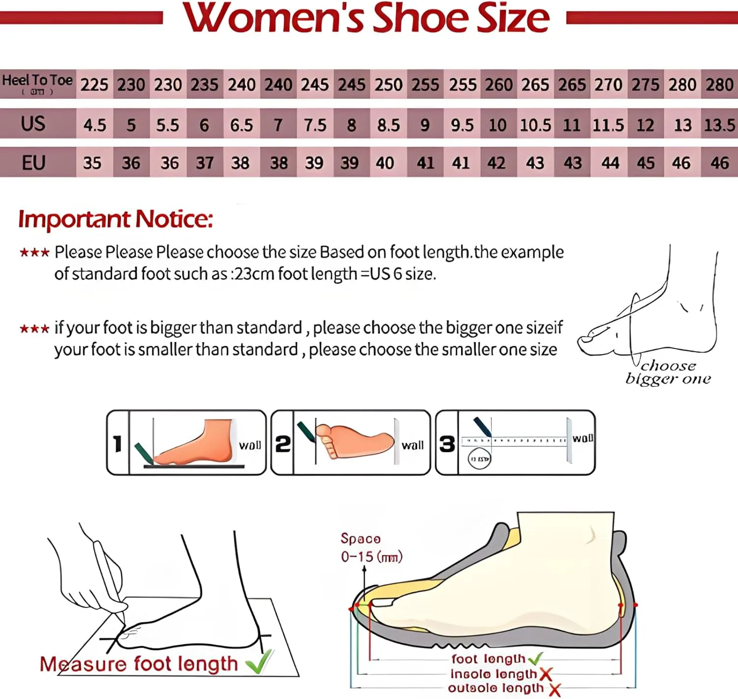 Womens Chunky High Heel Fish Mouth Gladiator Sandals Back Zipper Fashion Comfort Cutout Open Toe Non-Slip Rome High Heels Sandals for Beach Dressy Party Dress