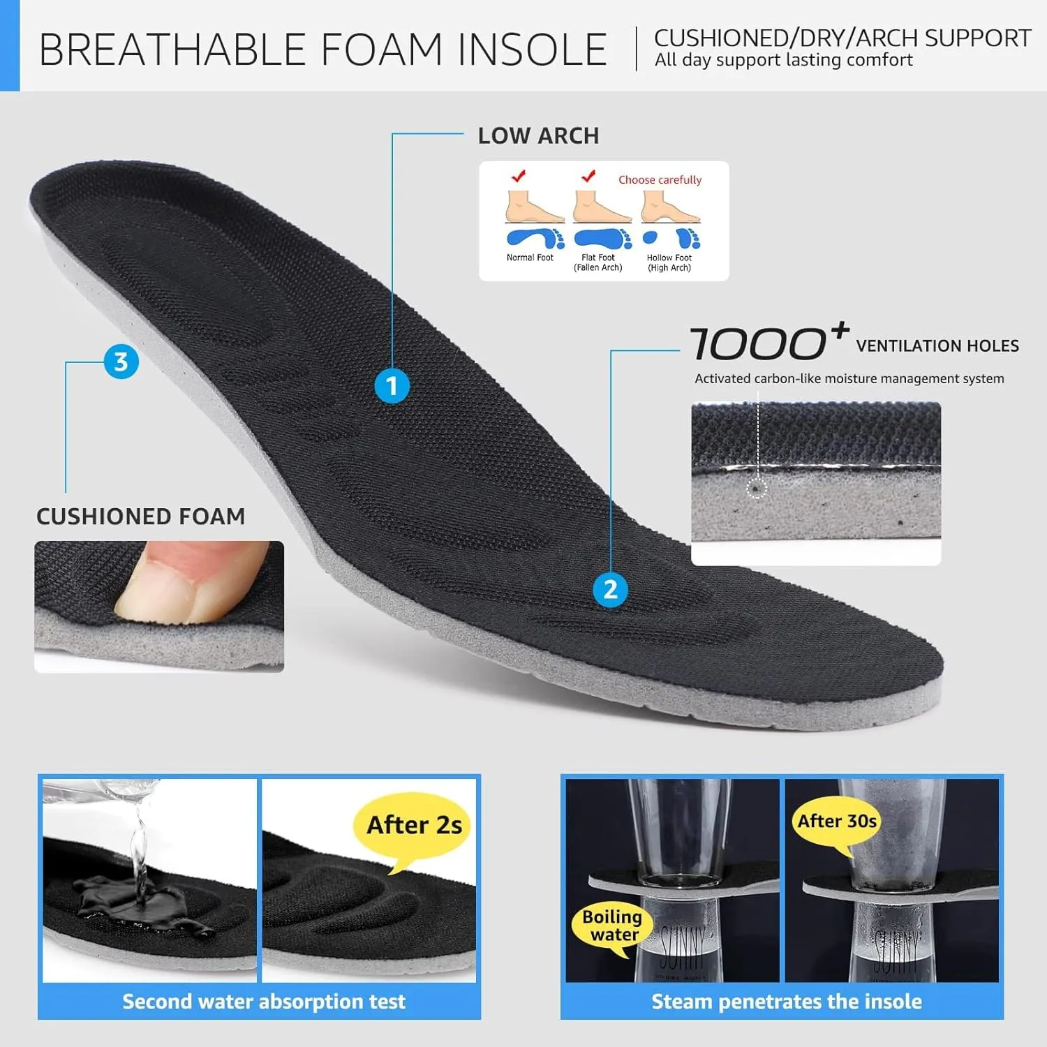Womens Orthopedic Slip On Casual Shoes Walking Sneakers with Arch Support Comfortable Loafers Plantar Fasciitis Relief Foot Pain Diabetic Feet