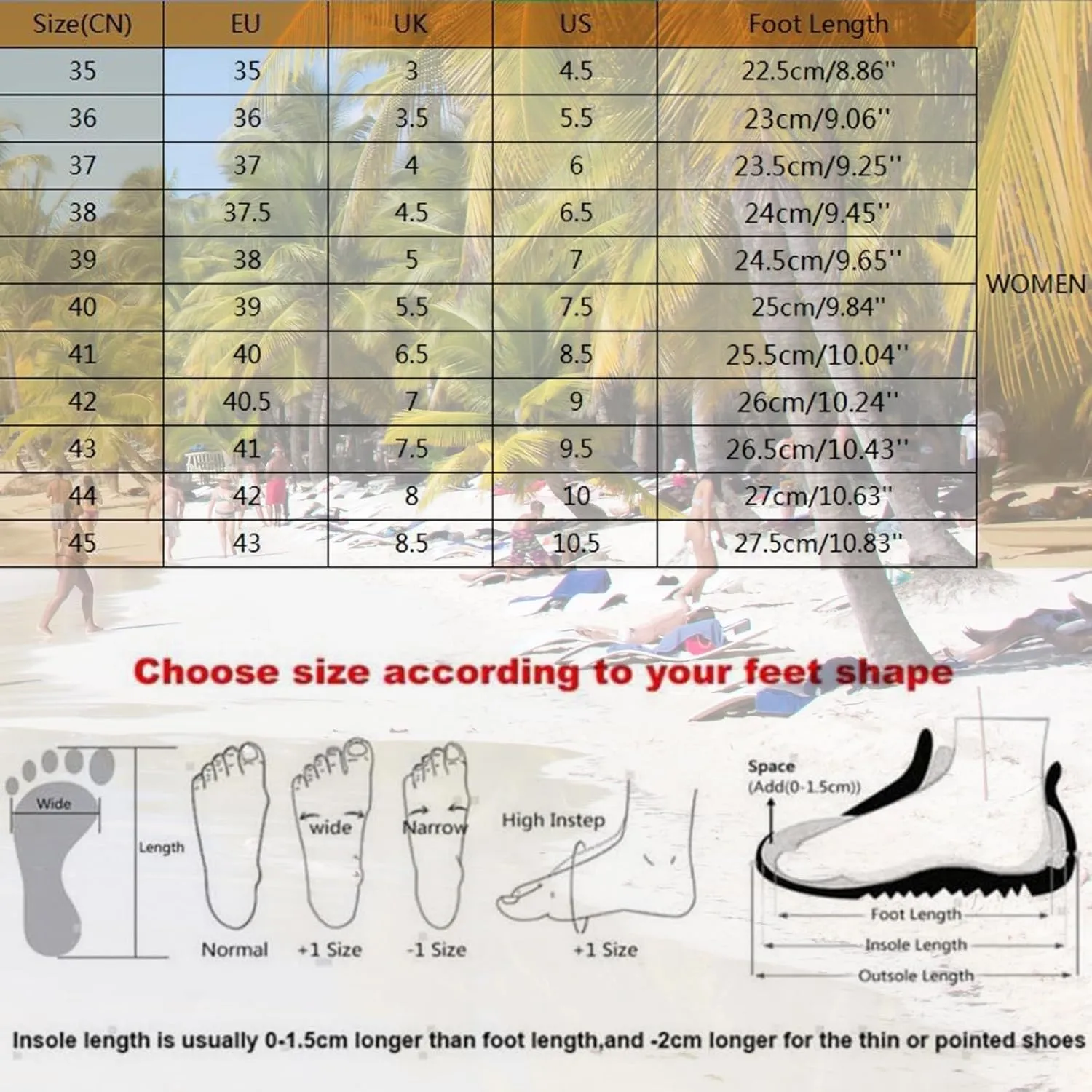 Women's Summer Strappy Sandals Closed Toe Braided Wedge Heel Platform Sandal Comfort Walking Bohemian Shoes for Women