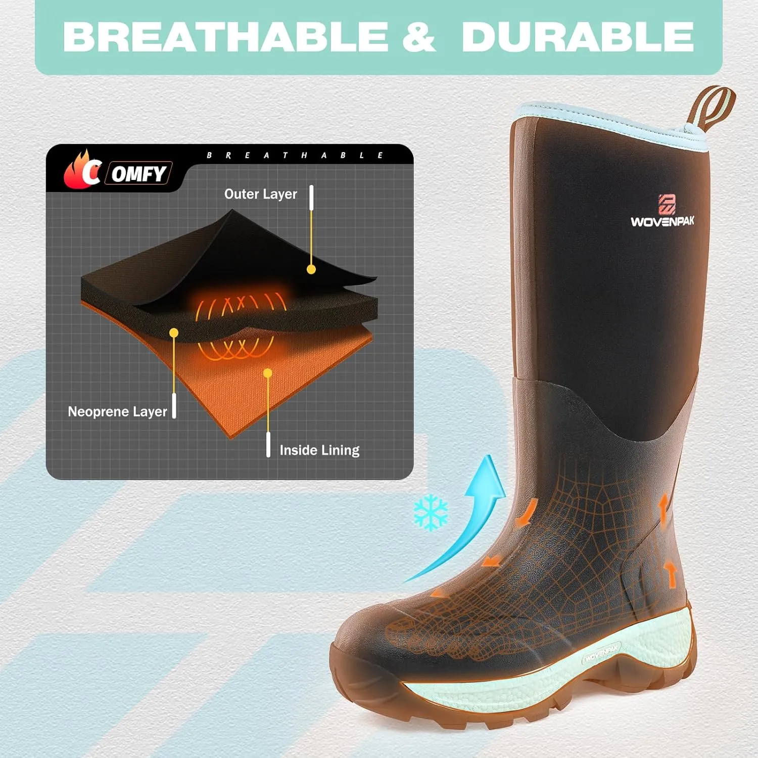 WOVENPAK Rubber Boots for Women, Waterproof Rain Boots Women with Steel Shank, Insulated Hunting Boots, Neoprene Garden Mud Boots All Season for Hunting, Gardening, Farming, Size 6-11